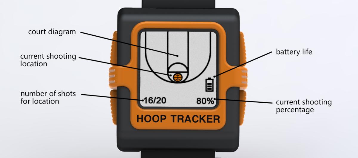 basketball tracker