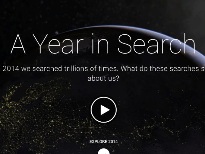 Year in Search - früher Google Zeitgeist