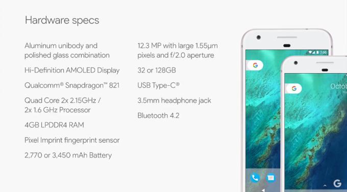 Hardware-Spezifikationen des Google Pixel