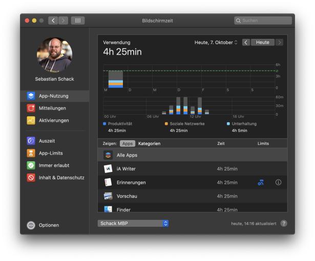 „Bildschirmzeit“ vom iPhone und iPad auf den Mac zu holen ist ein unbedingt sinnvoller Schritt. Schade allerdings, dass macOS Catalina alle geöffneten Anwendungen als „in Benutzung“ wertet und nicht nur jene, die auch wirklich aktiv und...