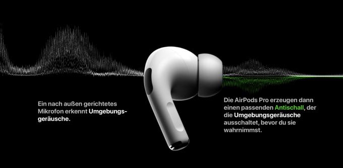 Um die aktive Geräuschunterdrückung zu perfektionieren, führen die innenliegenden Mikrofone 200 Messungen pro Sekunde durch.