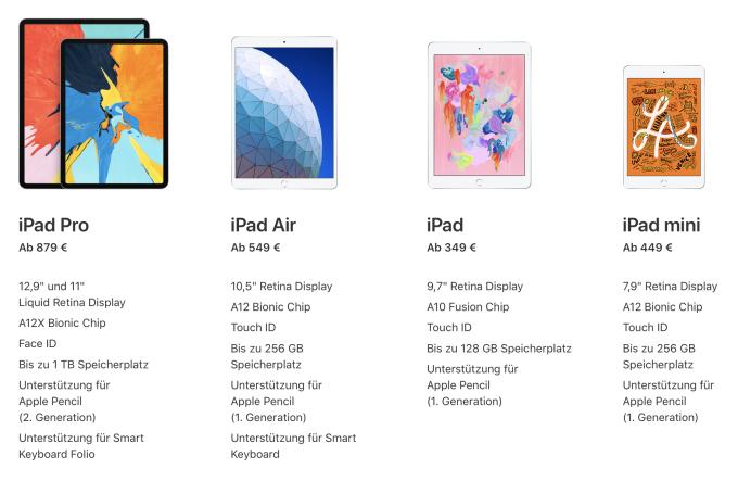 Apple bietet 2019 das bislang rundeste iPad-Line-up an.
