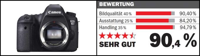 Canon EOS 6D Testurteil.