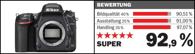 Nikon D750 Testurteil.