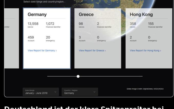Deutschland ist der klare Spitzenreiter bei Behördenanfragen an Apple in Europa.