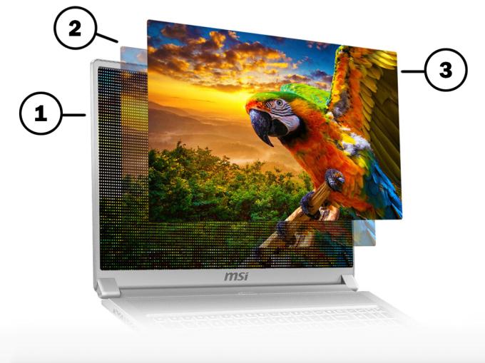 Das True Pixel Mini LED Display im Detail.