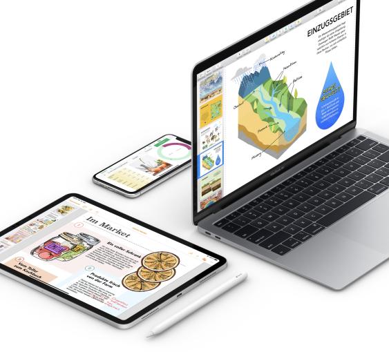 Big sur camping Big sur camping