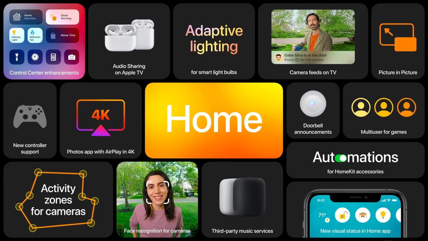wifispoof for apple tv wifispoof for apple tv