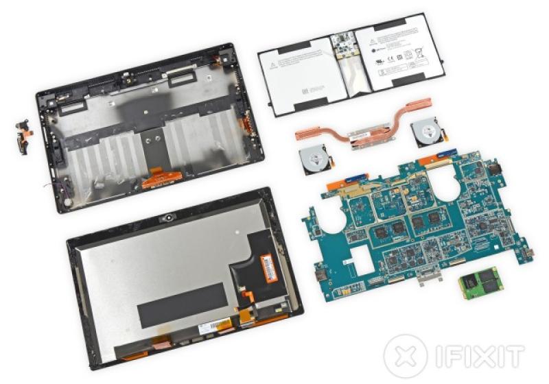 iFixit