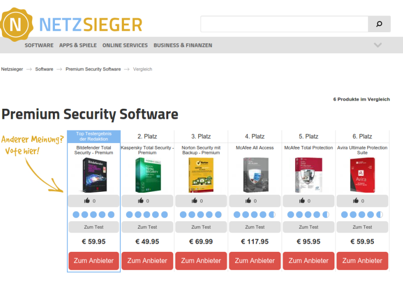Preislich unterscheiden sich die Sicherheitsprogramme deutlich netzsieger.de