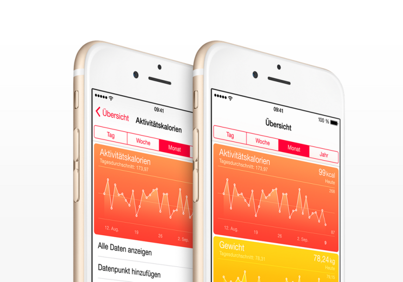 Android Wear-Smartwatches werden keine Daten an HealthKit weiterleiten Apple