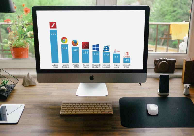 Stormshield / MagicMockUps