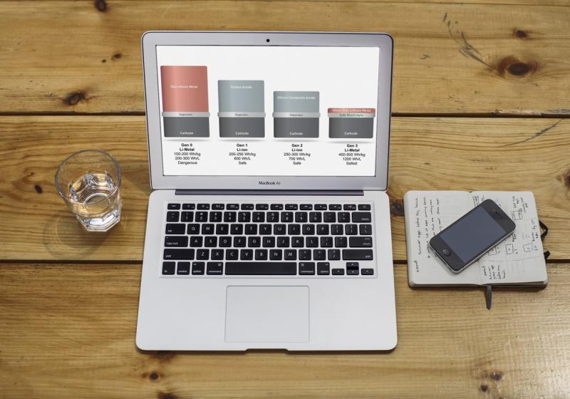 news.mit.edu / Unsplash via MagicMockUps