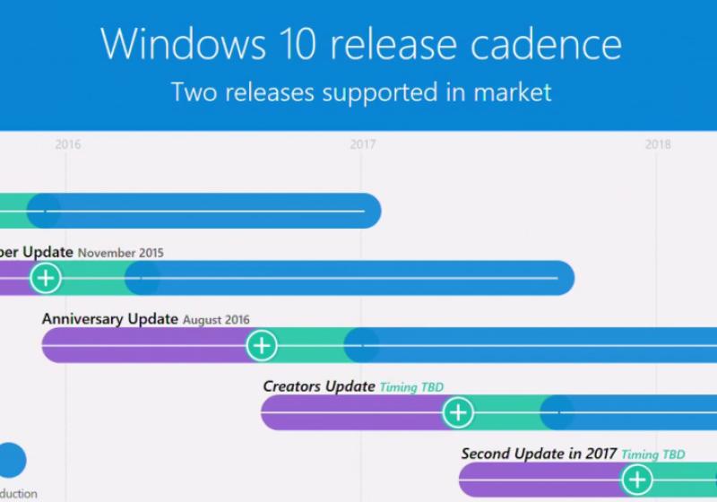 Microsoft Australia via YouTube