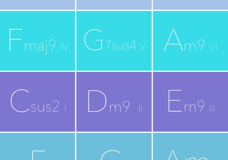 Leverkühn Apps GetPro Leverkühn Apps ´