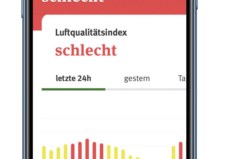 Luftqualität Screenshot im Mockup