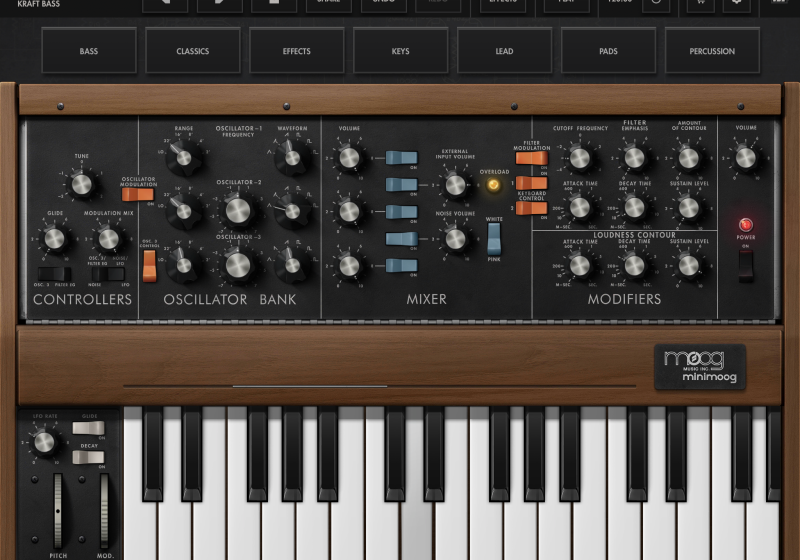Moog inc.