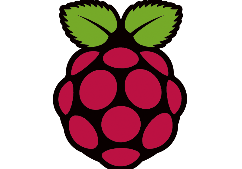 Raspberry Pi Foundation