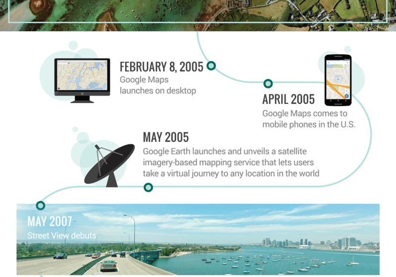 google-latlong.blogspot.de