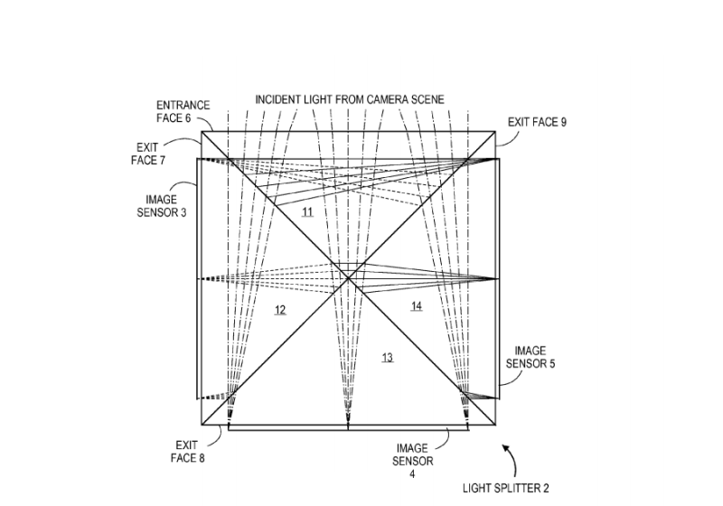 US-Patentamt / Apple