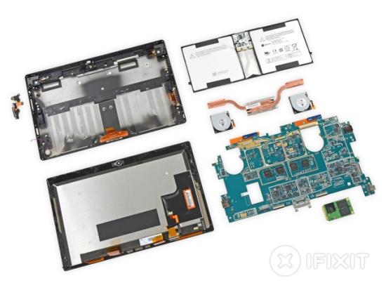 iFixit