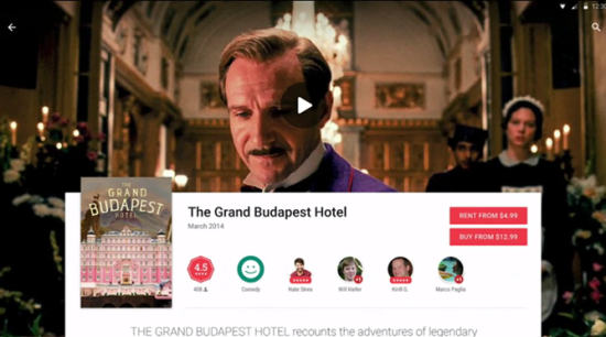 Google / Androidpolice.com