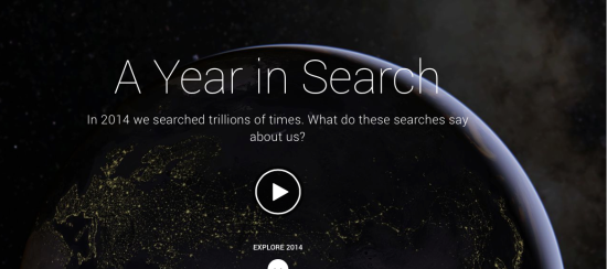 Year in Search - früher Google Zeitgeist Google