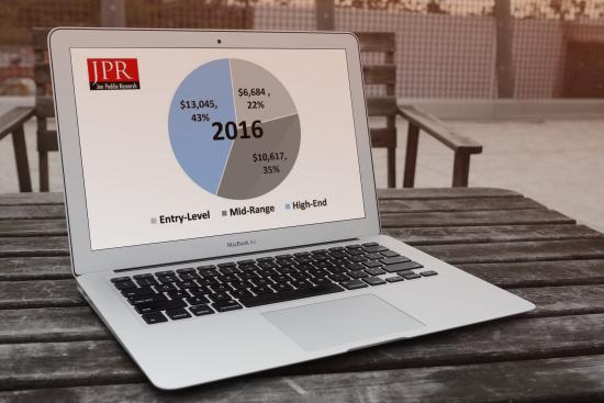 JPR / ninetofive via MockDrop