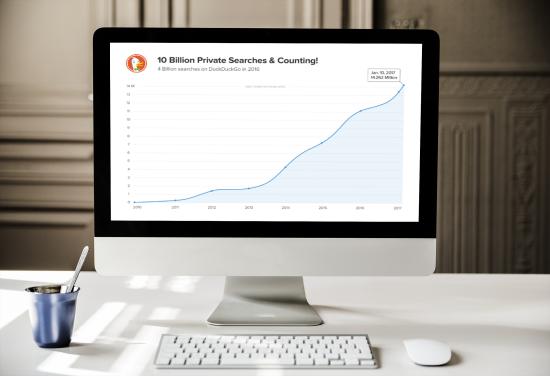 Gabriel Weinberg / Antoine Pohu via MockDrop