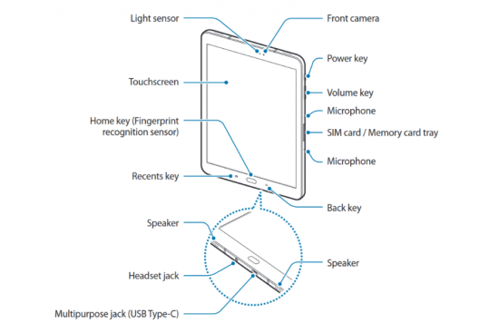 Ein Schema das Galaxy Tab S3 galaxyclub.nl